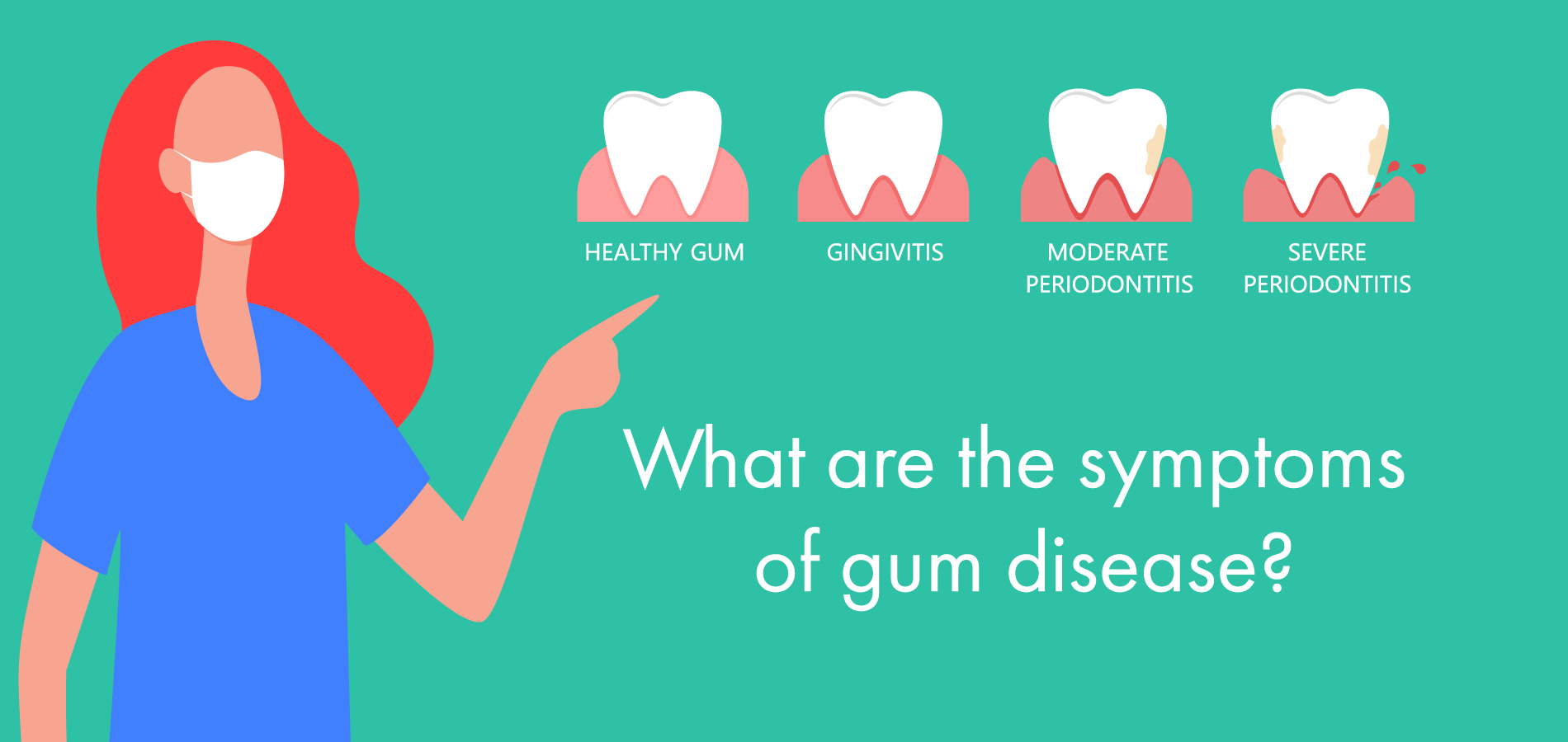 What are the symptoms of gum disease?
